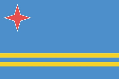 Unveiling the Symbolism: Exploring the Origin and Meaning of Aruba's National Flag